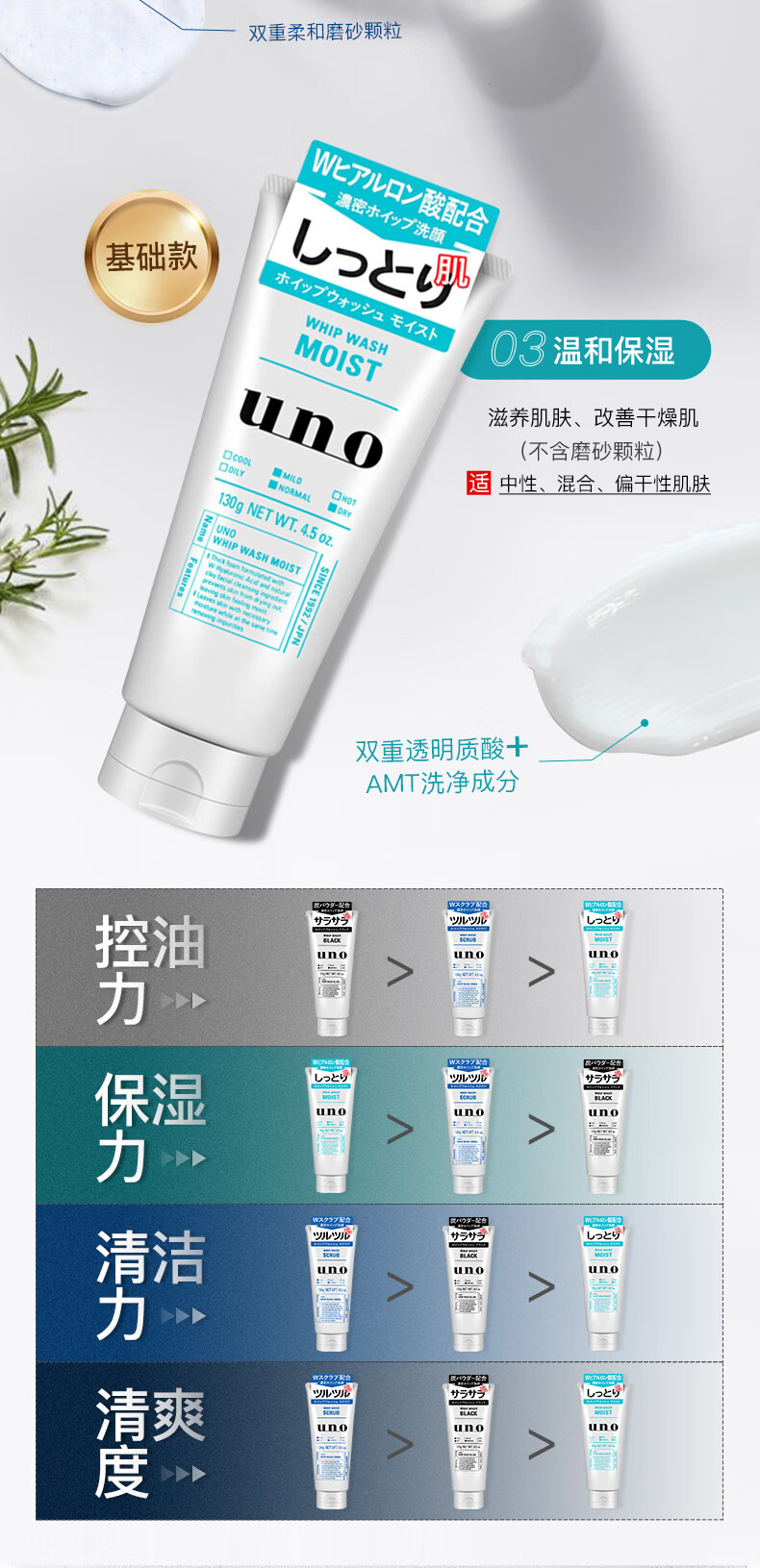 吾诺（UNO）男士洗面奶130g日本进口清爽控油洁面乳控油/磨砂/保湿洁面乳 控油黑色款130g