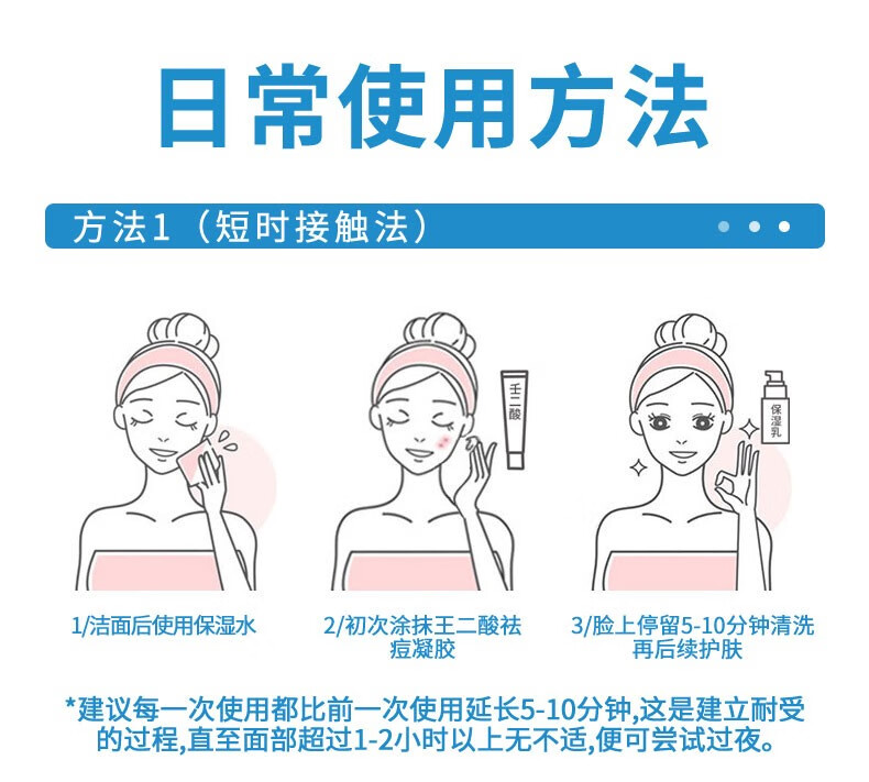 RYDEEN水杨酸祛痘膏壬二酸凝胶清痘淡痘印去闭口抗痘男女清洁控油 特价1支20g