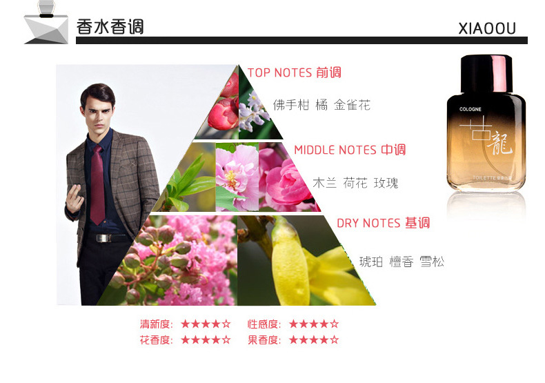 珀丽诗（BOLISHI） 古龙男士香水香氛持久淡香气质魅惑香水喷雾男50ml 情人节礼物 黑色
