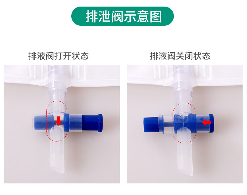 6，【廠家直供】引流袋一次性集尿接尿袋防逆流螺鏇引流袋10001500毫陞ml 1000毫陞標準型【寶塔頭】（1個裝）