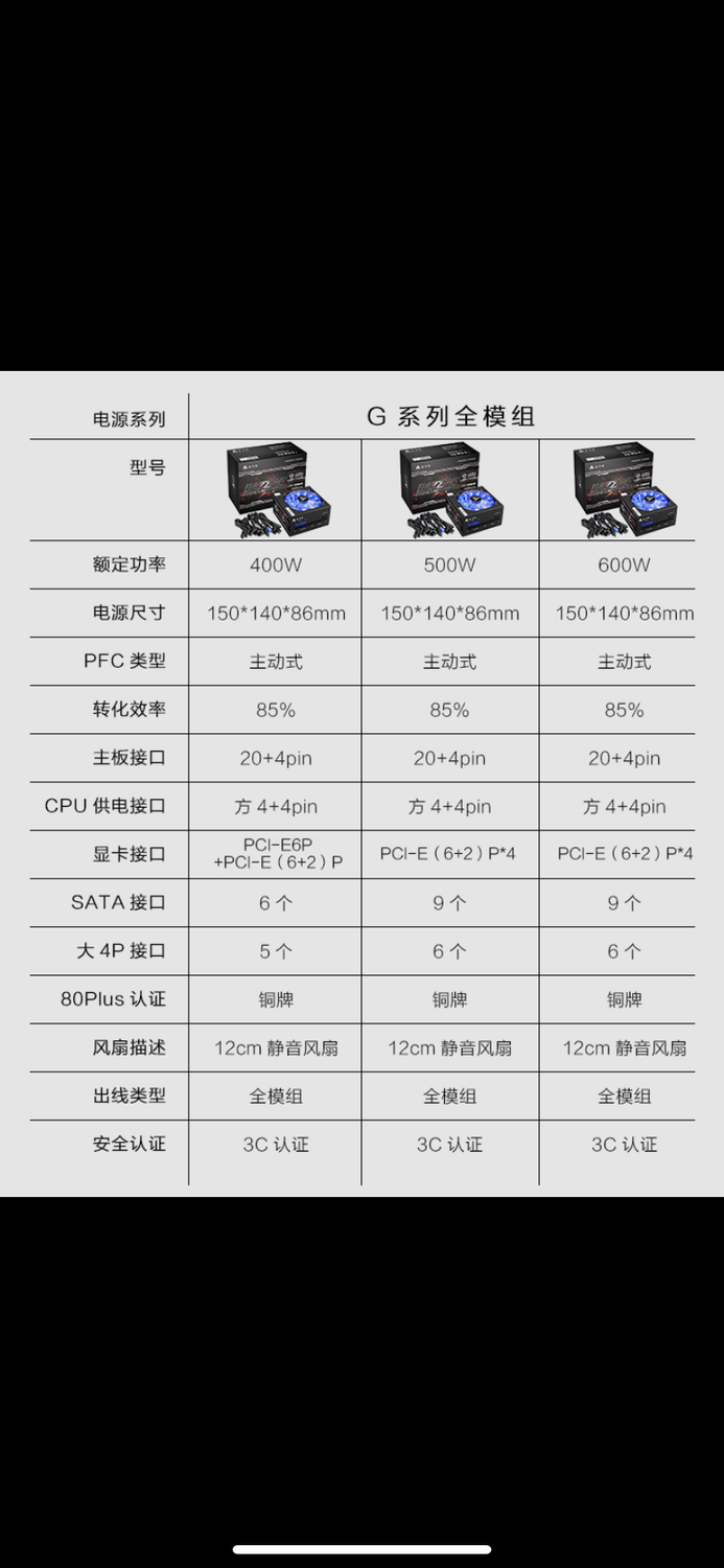 12，金河田DZZLLE G6台式機額定600W銅牌全模組台式電腦LED燈電源 戰刀600 銅牌直出550W（白色）