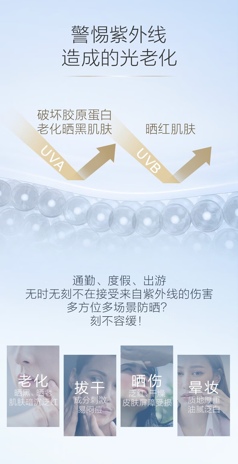 自然堂防晒霜小金伞 高倍隔离妆前防晒乳50+亲肤水润持久防水防汗防光老 亲肤倍呵防晒乳（到手80ml）