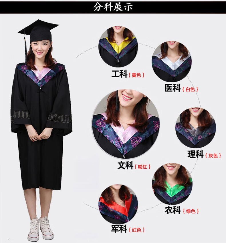 俞兆林高端品牌学士服毕业礼服文科理科工科中大学生硕博士学位服成人