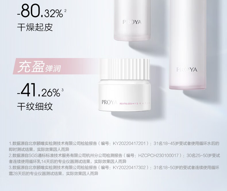 珀莱雅（PROYA）循环焕润保湿水乳套装补水护肤品化妆品礼物送女友 水160ml+乳120ml+霜50g
