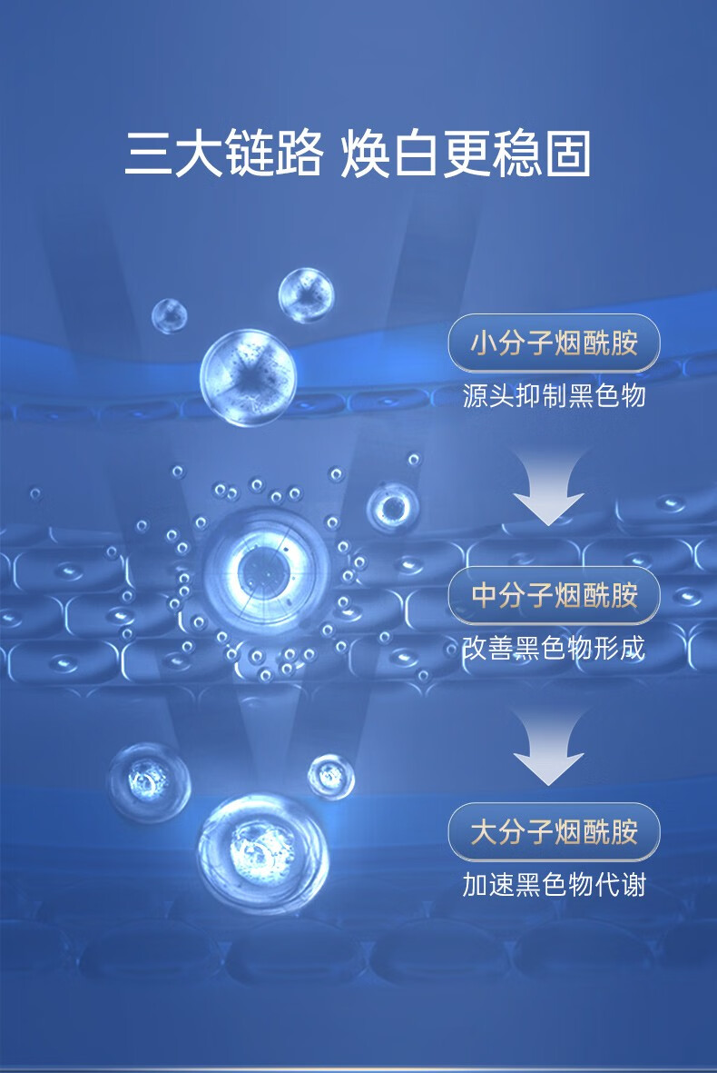 绿漾（Greentouch）氨基酸洗面奶美白祛斑改善黄皮肤深层清洁去黑头控油保湿男士专用 【入门美白】洗面奶*1+精华水*1
