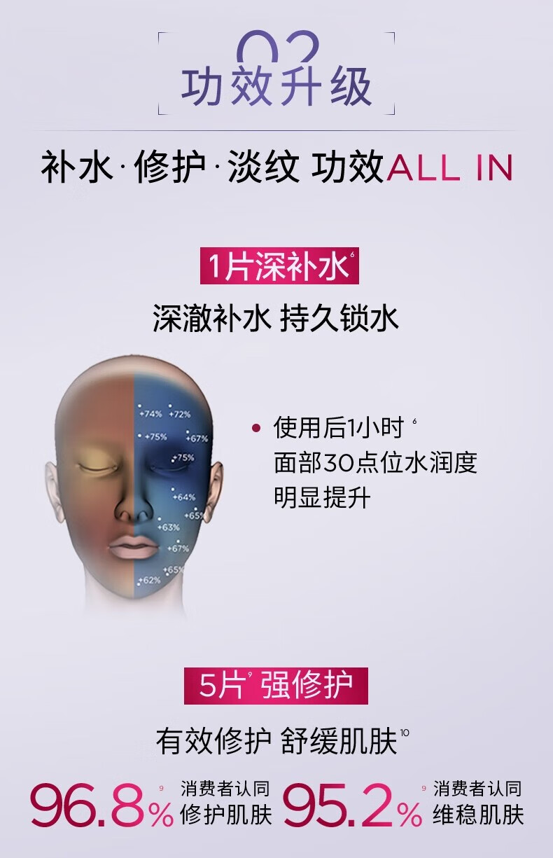 欧莱雅玻色因安瓶面膜玻尿酸精华补水保湿女抗皱紧致淡纹熬夜紧致肌肤 玻色因5片/盒（带促销品字样）