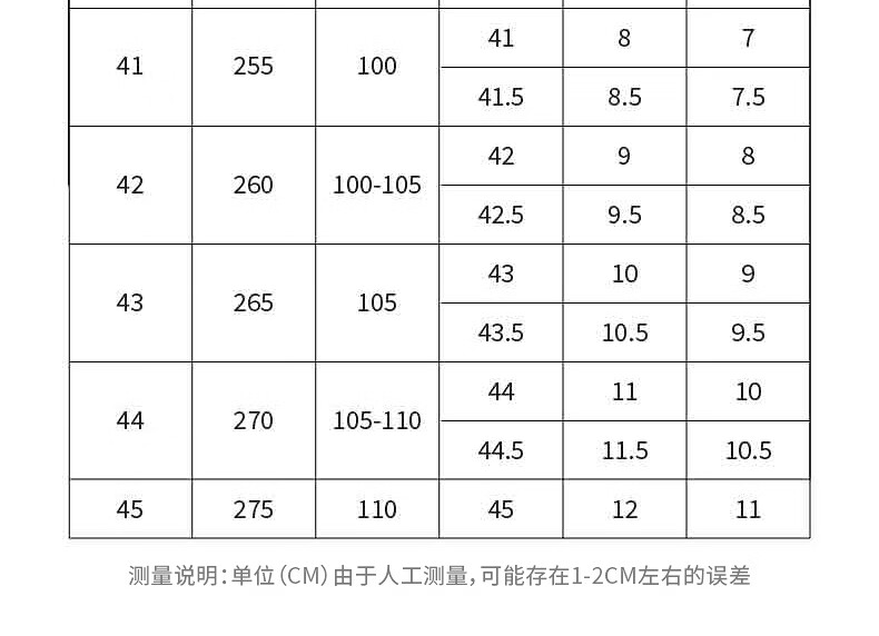 21，PHILIPP PLEIN運動鞋 男女同款休閑運動鞋  菲歷沛 黑色 46