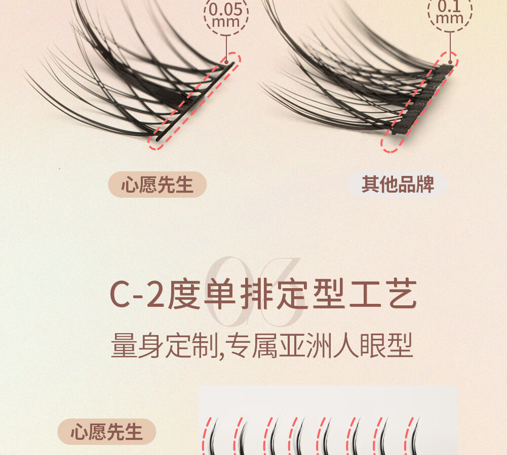 心愿先生懒人太阳花羽扇鱼尾嫁接假睫毛自然仿真超软漫画眼睫毛 懒人太阳花-9-11mm