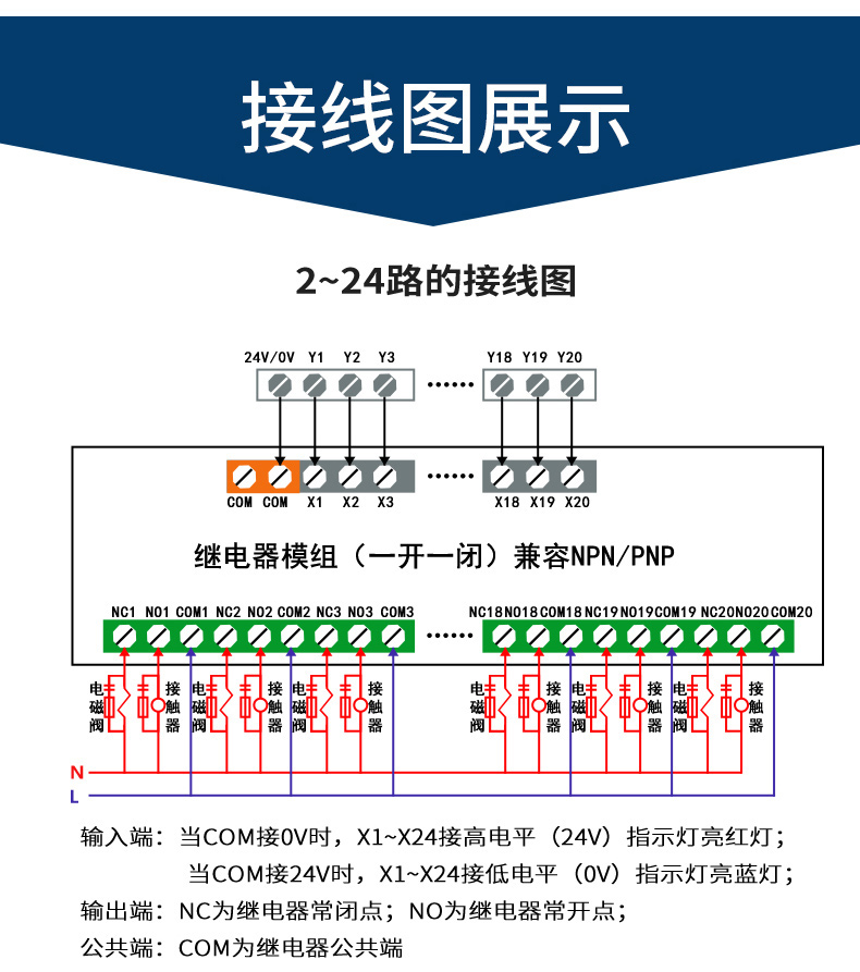 2-32路欧姆龙继电器模块24v12v继电器模组g2r-1plc输出工业控制板 36