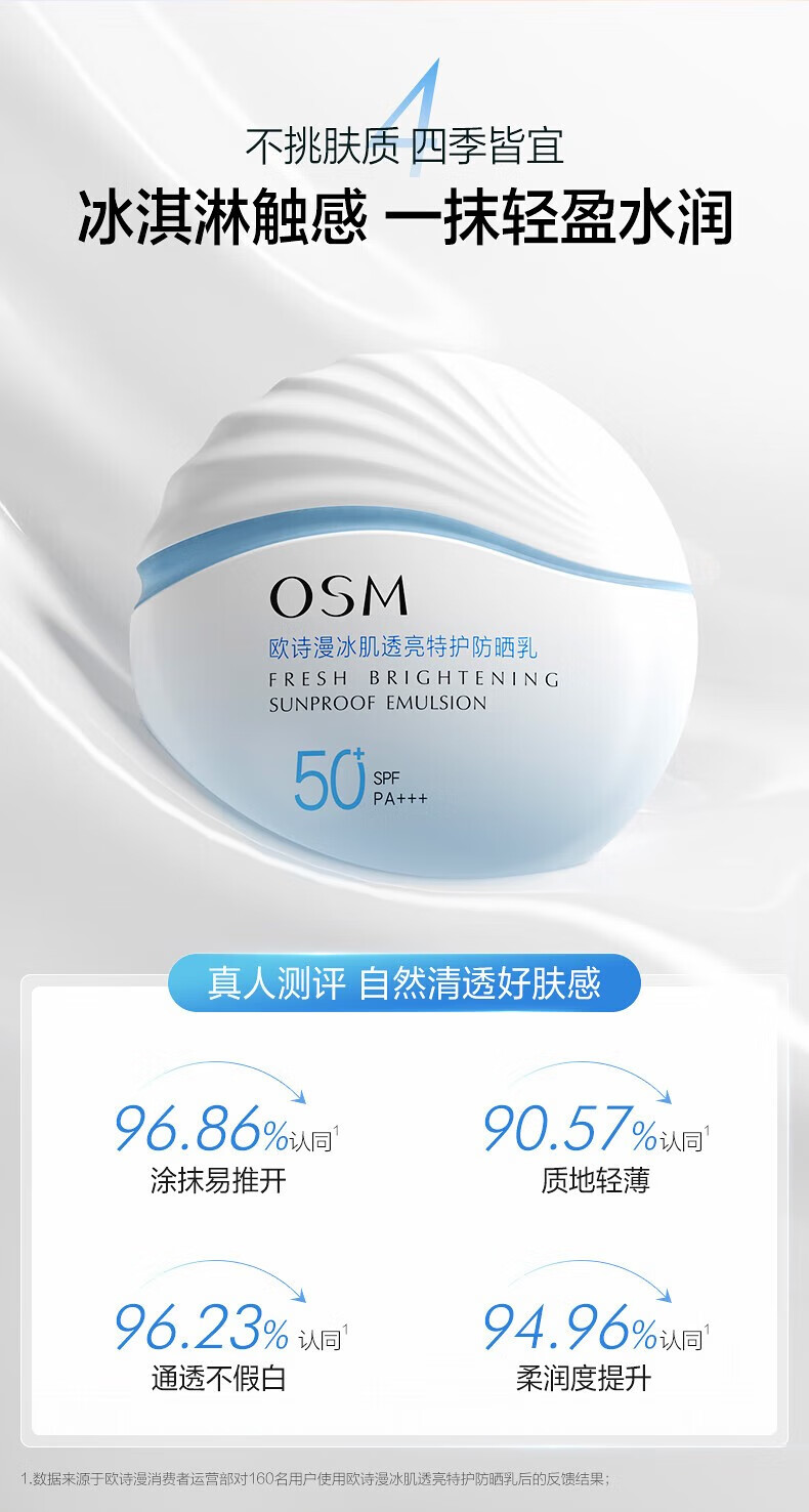 欧诗漫（OSM）防晒霜50倍隔离保湿清爽男女士学生干皮适用冰肌透亮特护防晒乳 特护防晒霜2瓶