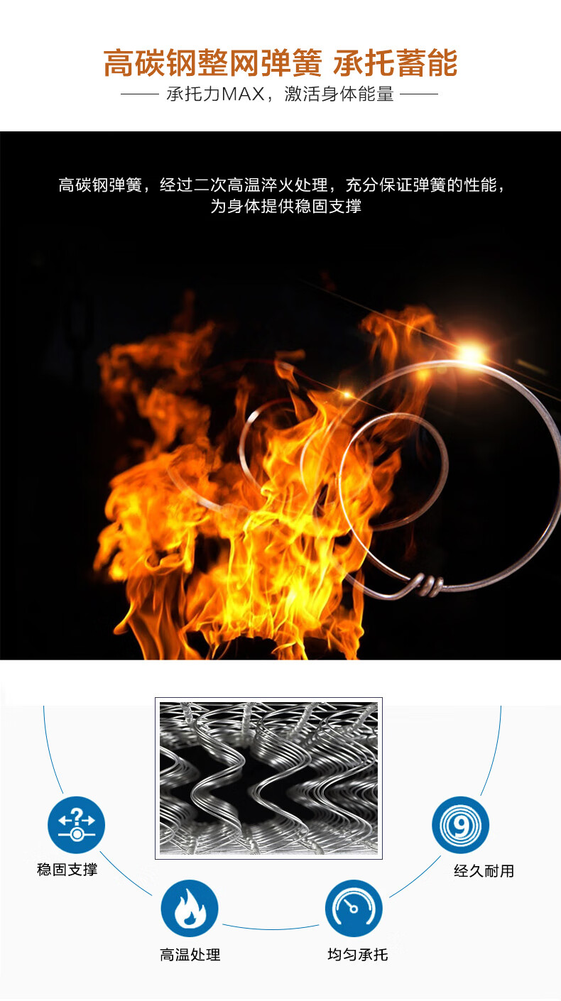 慕思椰棕床垫怎么样?不吹不黑讲内幕真相感受?