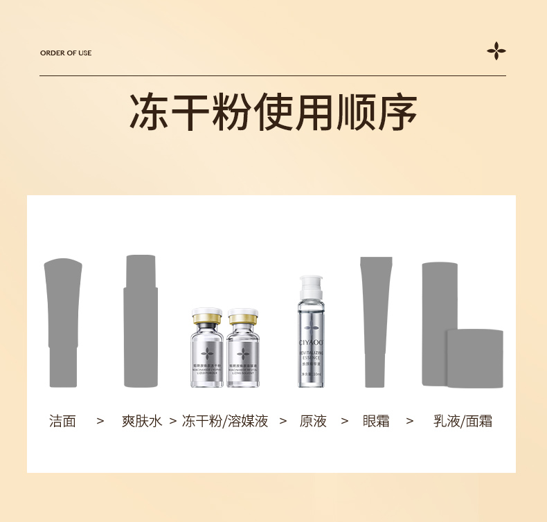 瓷雅 烟酰胺冻干粉祛痘印痘坑修复提亮肌肤改善暗沉抗皱熊果苷精华原液护肤品女 【提亮修护】烟酰胺冻干粉44瓶+377精华液