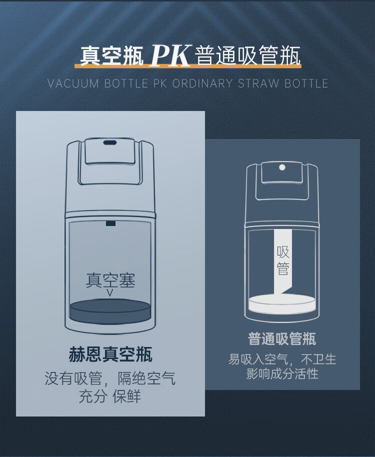 赫恩（H&E） 面霜男士保湿霜护肤品补水面霜润肤露护脸霜补水滋润面油 【补水保湿】焕颜润肤霜50g