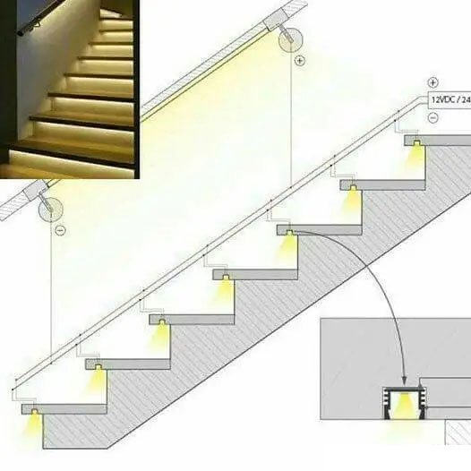 楼梯感应踏步灯人体感应灯家用扶手双控 led过道灯智能感应灯家用壁灯