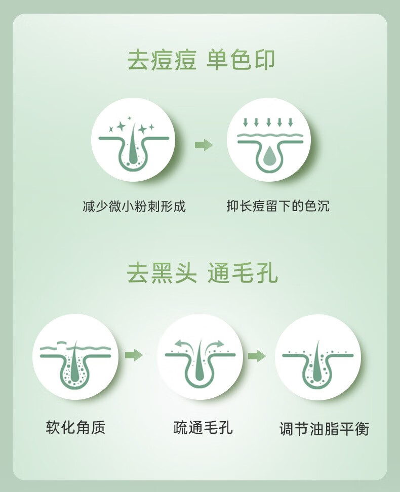 珂语（KEYU） 清痘调理凝胶祛痘清痘净粉刺修护痘肌控油收敛毛孔改善肌肤 1盒(6支装)