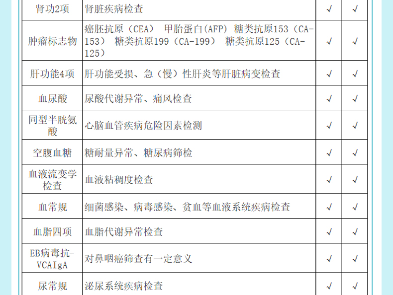 南宁市第二人民医院 公立三甲 事业单位入职体检套餐中老年体检卡