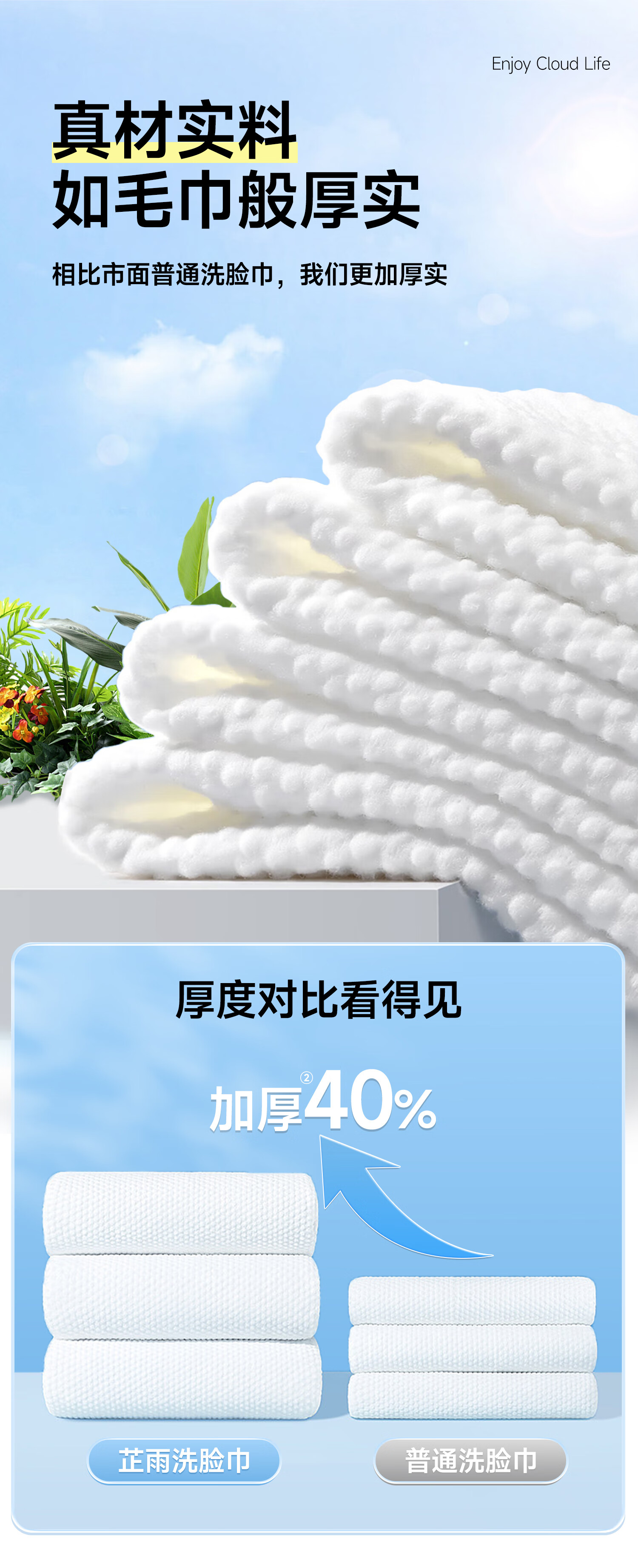 芷雨悬挂式洗脸巾一次性擦脸巾抽取式洗面巾干湿两用卸妆棉柔巾洁面巾 【超值大包】1提560g