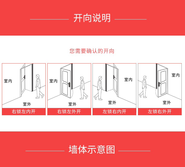 星月神新款甲级指纹电子锁具防盗门通风钢制安全门甲级进户门简约平板