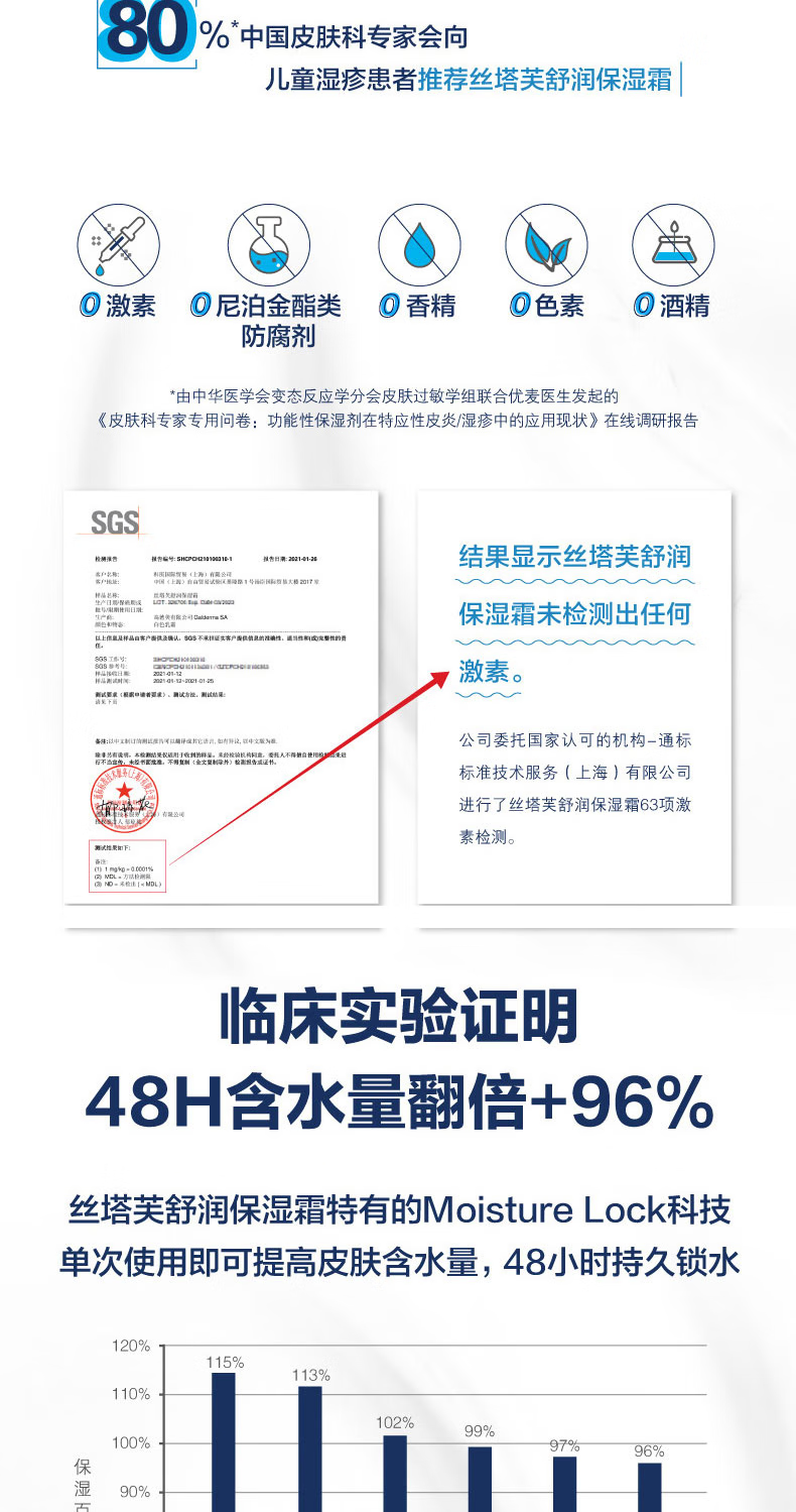 佰氏佳品加拿大进口 丝塔夫CetaphiI大白罐保湿霜身体润肤乳 秋冬宝宝儿童 【大白罐】保湿霜550g*1