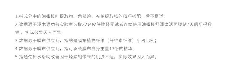 溪木源油橄榄舒润焕活面膜植物精华舒缓脆弱肌补水保湿面膜女男护肤品 1片