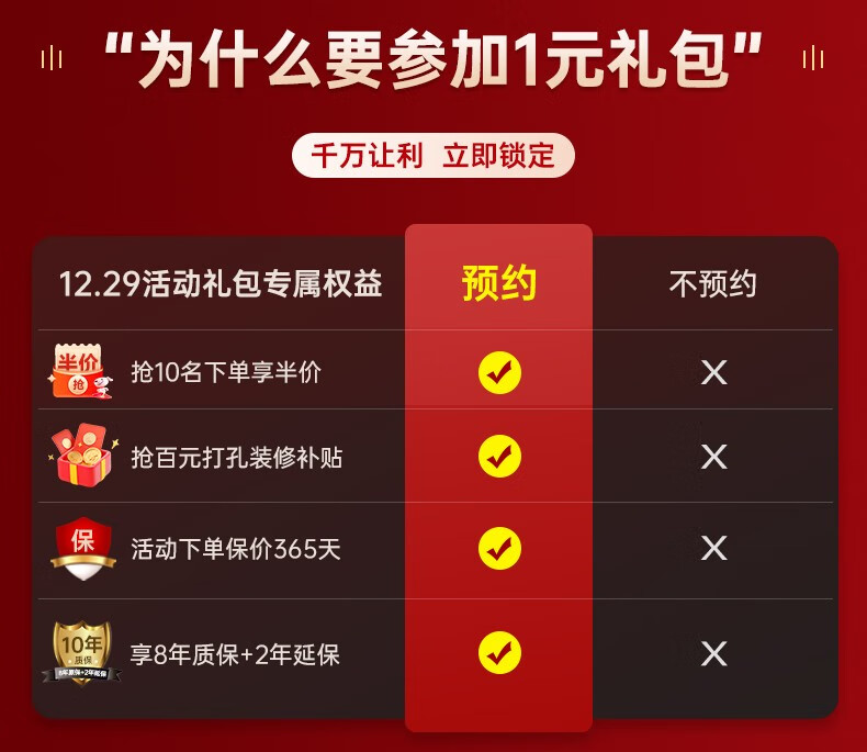 顾家集成灶蒸烤一体哪款比较好？用后一周讲体验真相