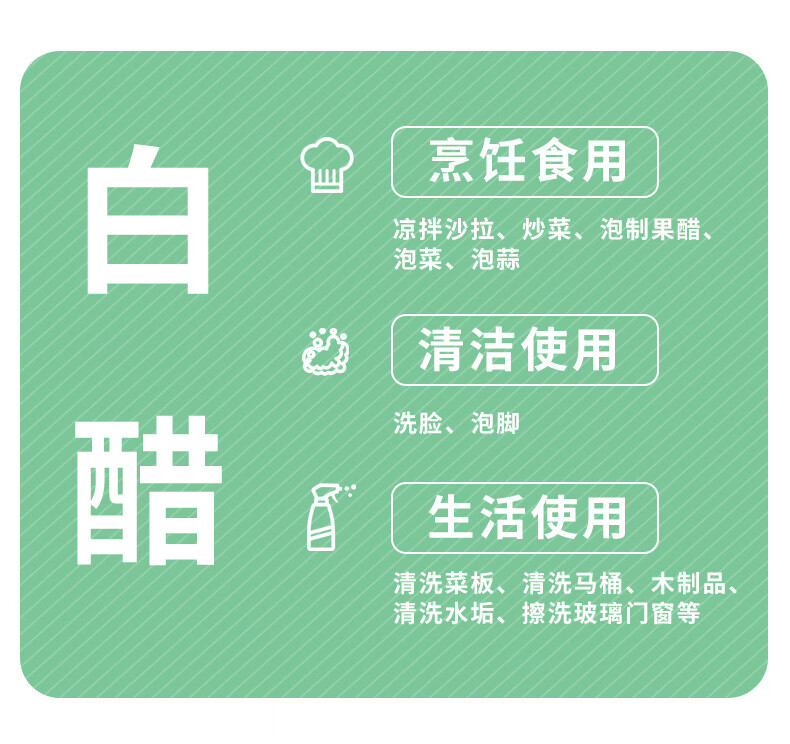 3，得人如魚（Derenruyu）白醋800ml大瓶食用醋泡腳洗臉除垢清潔家用糯米釀造飪炒菜大瓶裝