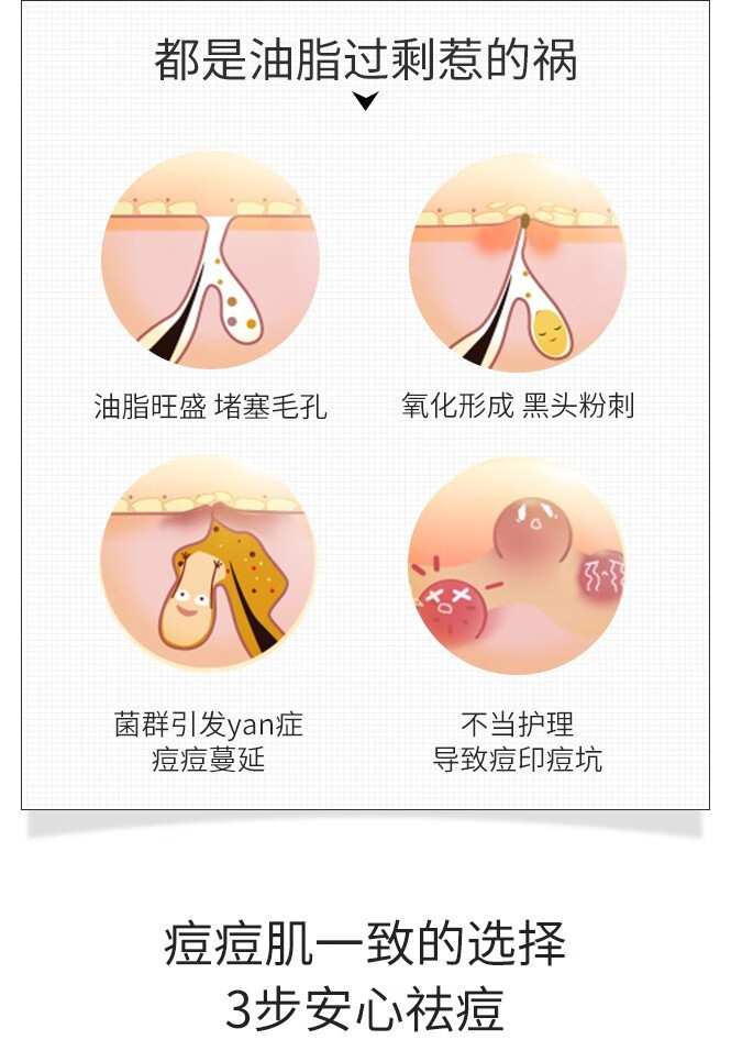 片仔癀清祛痘组合套装（洁面+水+乳）平衡控油去青春痘粉刺淡化痘印 2件套