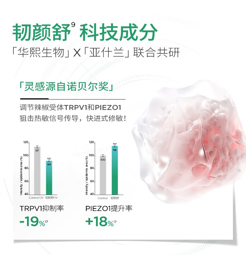 润百颜屏障调理白纱布面膜补水保湿修护改善泛红敏肌面部护肤品 屏障调理白纱布面膜20片