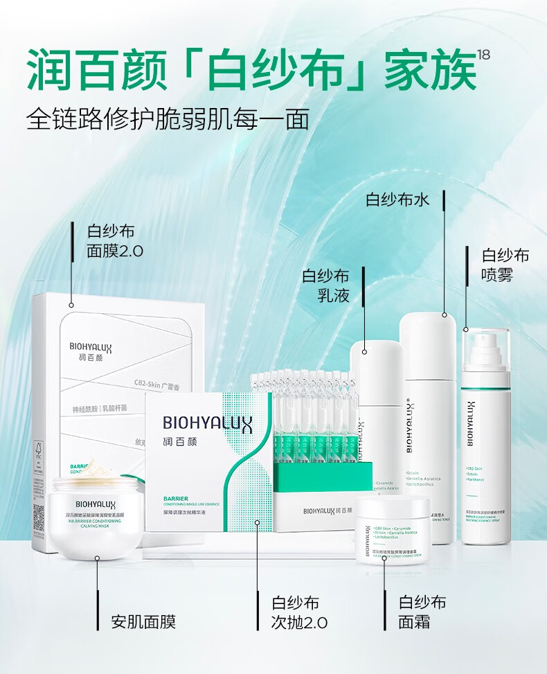 润百颜玻尿酸屏障调理安肌面膜补水保湿修护白纱布涂抹睡眠面膜护肤品女 屏障调理安肌面膜50g
