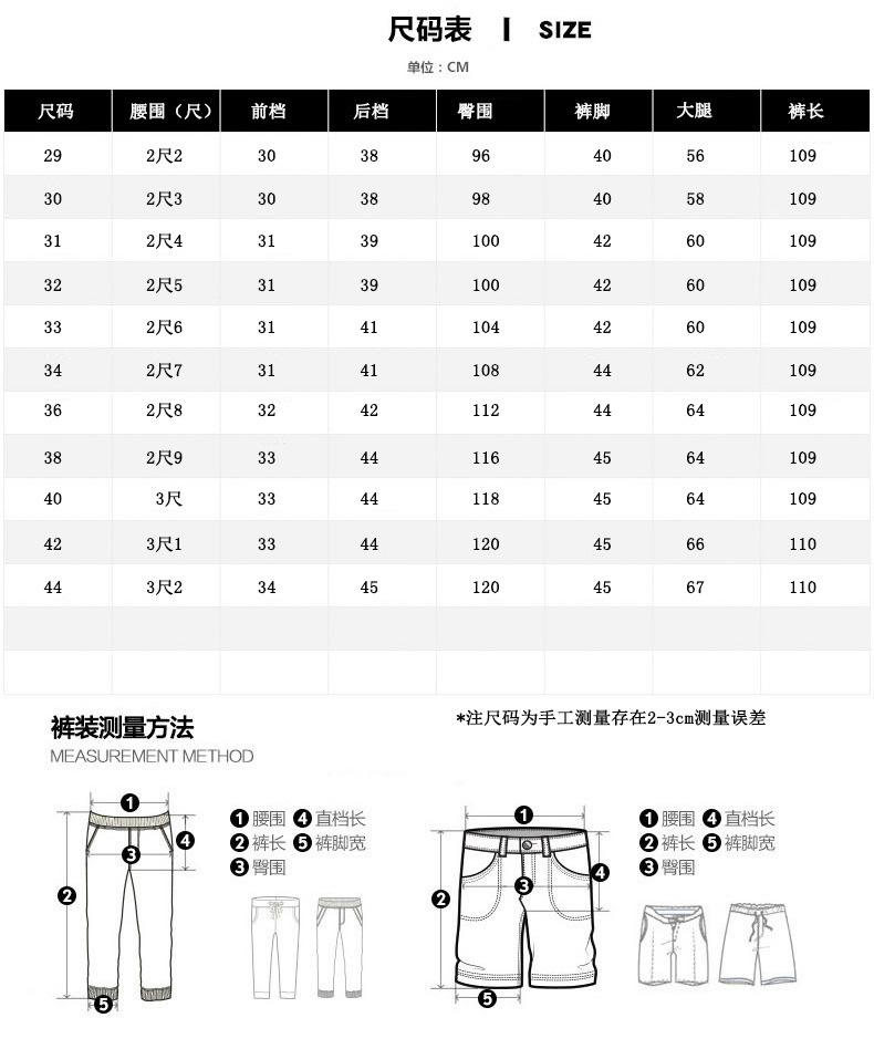 查看源网页