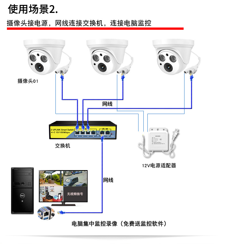 hoyvlae监控电脑摄像头台式家用连台式机笔记本高清录像室内配配管理