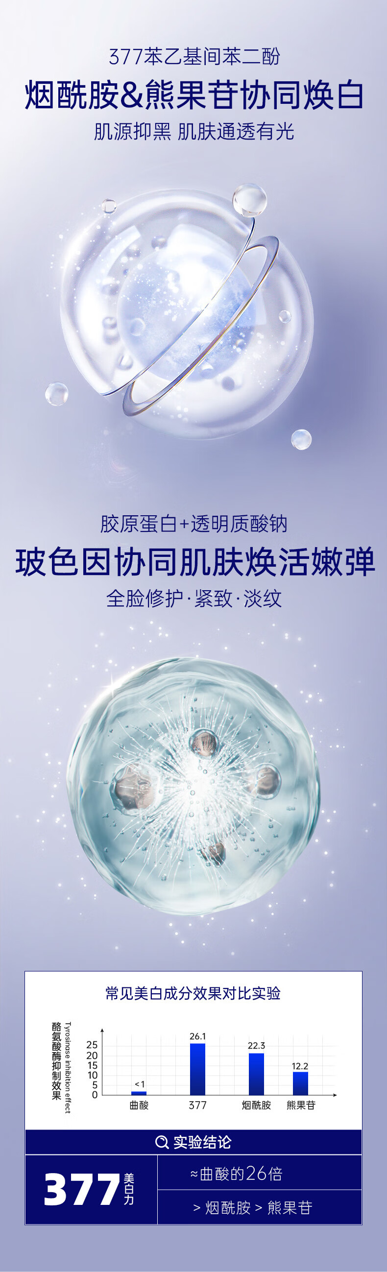 野森博士（DR. YS）[AOUFSE/澳芙雪特证]377美白面霜+377精华组合可选/A 377精华液+面霜（组合）