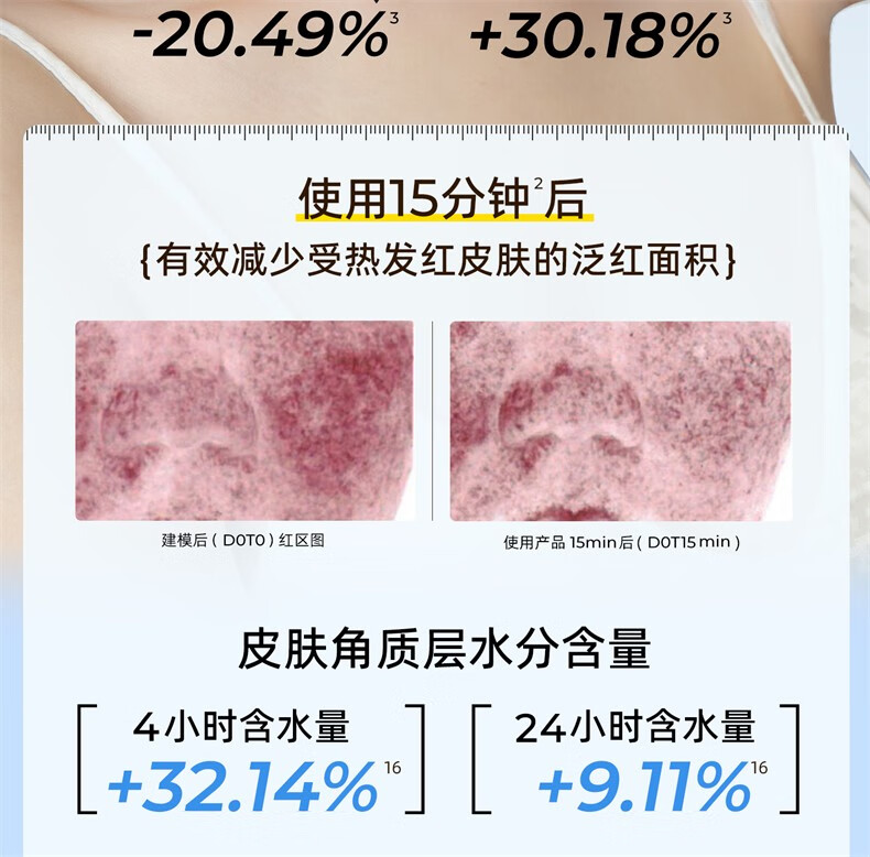 颐莲（RELLET）玻尿酸精萃微乳面膜28g*5片 温和养护干敏肌必备