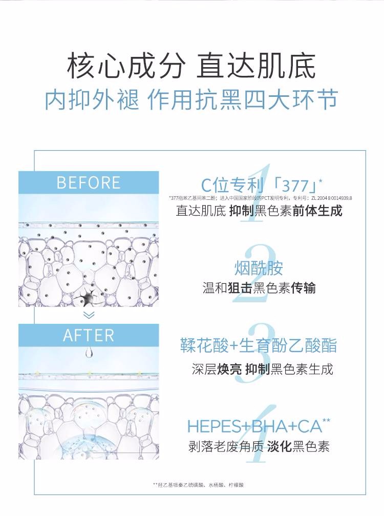 欧莱雅（L'OREAL）科研致白三重源白精华液光子瓶面部精华祛斑美白保湿补水小白瓶 三重源白精华液7.5ml*4=30ml