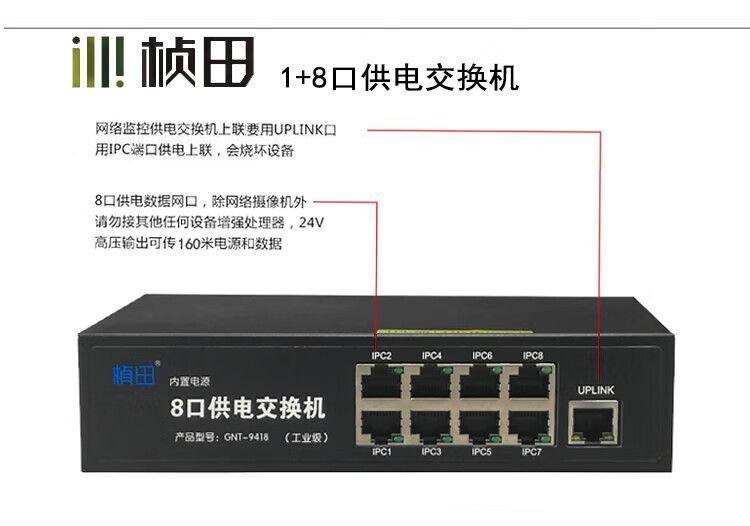 3，24V十口POE供電交換機GNT9428替代8口9418 9109工業級5414 24V 8+1 9口 9418的新