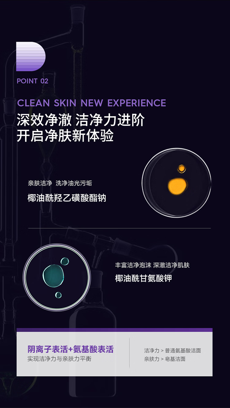 德妃（DERMAFIRM）洗面奶 男女紫苏氨基酸洁面乳 儿童敏感肌适用 祛痘控油 深层清洁 经典款 强烈推荐（98%用户选择） 150g