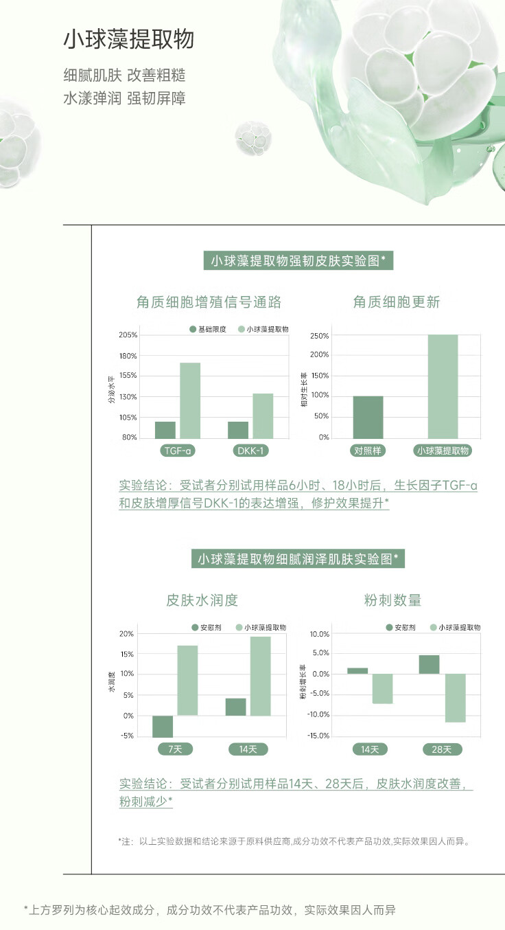 可复美小绿膜 净痘修护面膜 混油皮男女痘痘肌贴片清爽控油改善痘痕痘印 净痘修护面膜2片