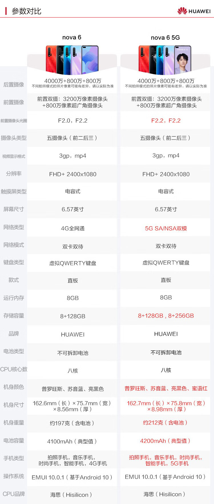 华为nova6 手机 (5g/4g版可选) 亮黑色 全网通5g版(8g 128g)