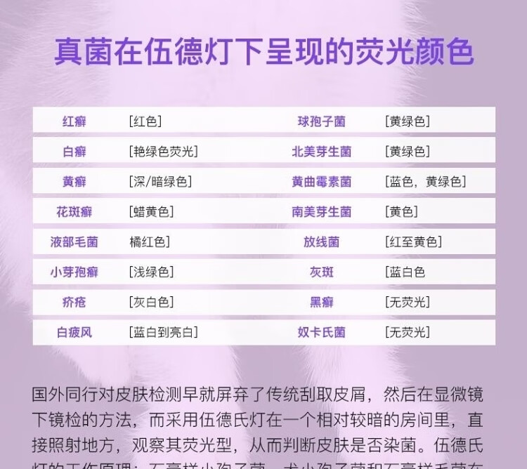 伍德氏灯伍德灯伍德氏猫藓灯伍德氏灯伍德灯白癜风检测家用同款uv黑镜