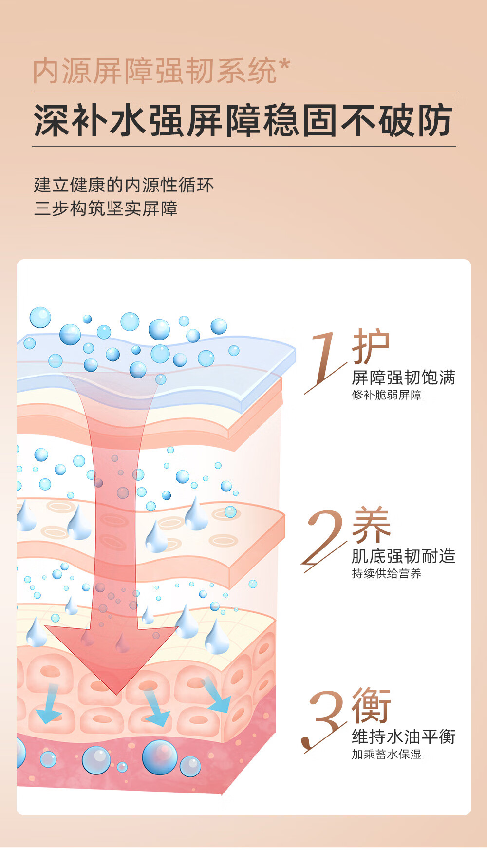 韩如意白松露奢养精华液补水舒缓紧致淡纹提亮肤色维稳屏障面部精华敏肌 韩如意白松露润颜舒缓奢养精华液 40ml