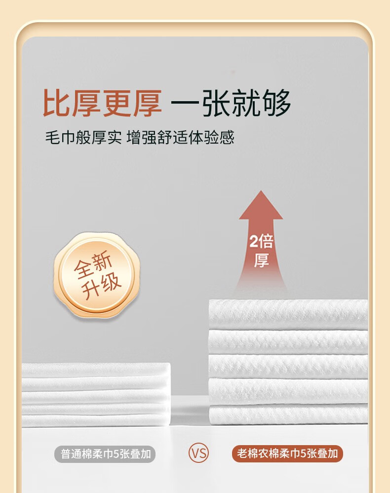 老棉农一次性洗脸巾加厚加大洁面巾擦脸巾美容院抽取式棉柔巾大包家庭装 【店长推荐】20*20cm60抽*6 包