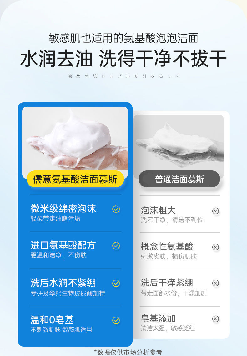 儒意（RUYI）氨基酸洗面奶女温和清洁控油保湿不紧绷敏感肌泡泡洁面慕斯300ml 【新客尝鲜】洁面泡泡300ml*1瓶
