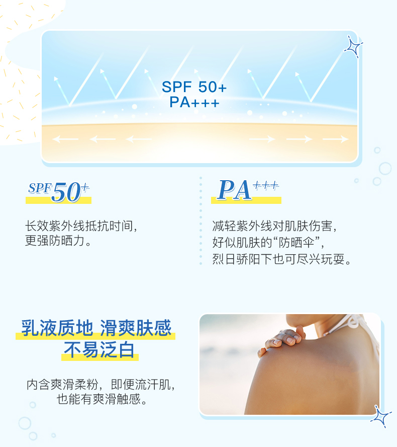 碧柔biore倍护隔离保湿防晒乳液SPF50+防水学生军训白领 40ml*2支