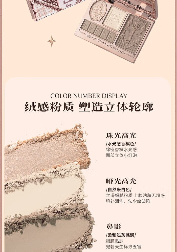 花知晓 【圣诞礼物】巧克力商店allin彩妆礼盒唇霜眼影腮红全套大礼盒 巧克力奇境衣橱ALL-IN