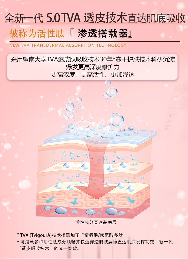 丽春源暨大院线多肽修护舒缓保湿通用敏肌淡纹细腻毛孔美肌冻干粉 冻干粉