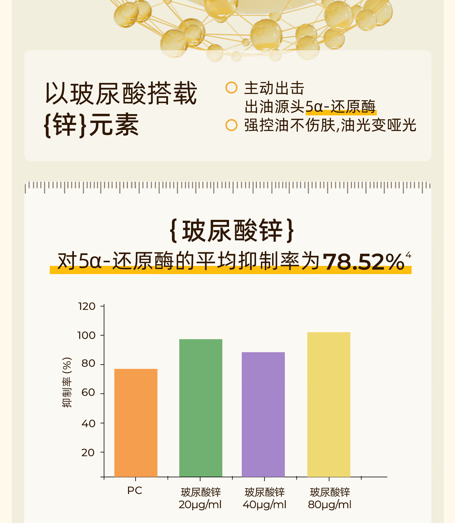 颐莲（RELLET）颐莲玻尿酸平衡调理精华乳 保湿补水修护控油