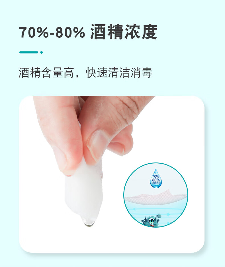 江赫 75%医用酒精棉片 消毒湿巾独消毒尺寸15cm50片酒精立包装一次性消毒片 【大尺寸12*15cm】 50片/盒详情图片3