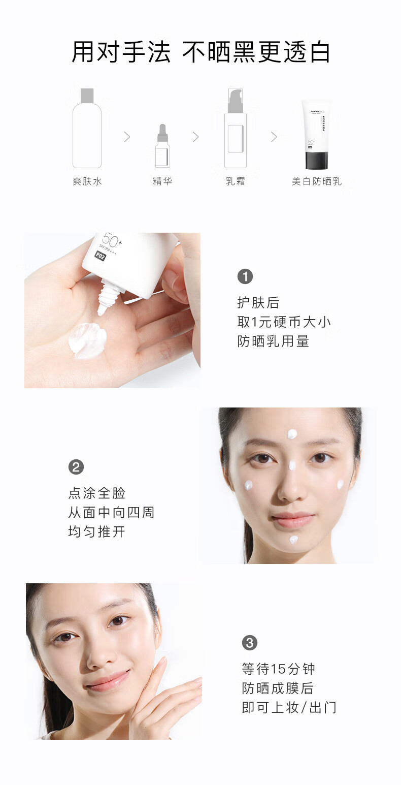 HomeFacialProhfp美白持久防晒霜 清爽提亮肤男士女士紫外线高倍防晒隔离SPF50+ 40g