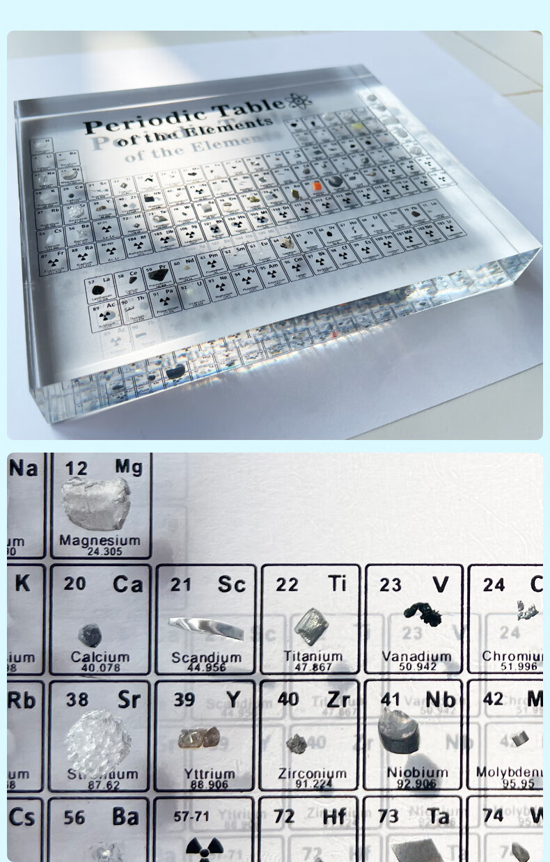 法漫玫节毕业季高中化学元素周期表元素实物摆件实体卡片墙周边标本
