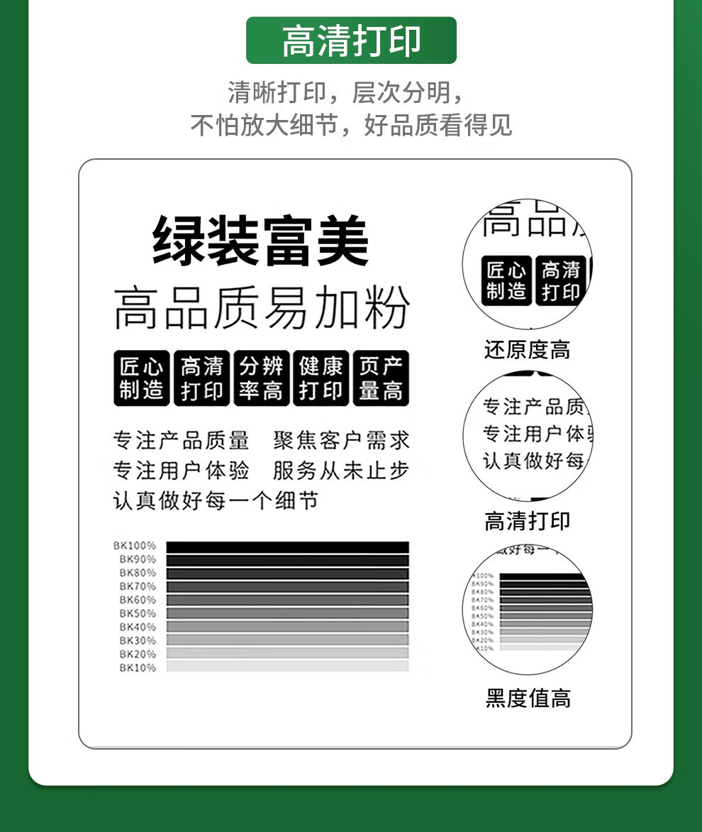 绿装富美 CLT-R404成像鼓 适成像高品质鼓架黑色感光用三星SL-C43X打印机成像鼓组件 感光鼓架 高品质黑色成像鼓【16000页】详情图片5